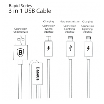 usb kabel baseus rapid usb 3u1 (micro usb i 2x iphone lightning) crveni.-data-kabel-baseus-rapid-usb-3u1-micro-usb-i-2x-iphone-lightning-crveni-106666-48412-95224.png