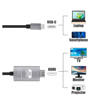 kabel type-c muski na hdmi muski 2m crni-kabel-type-c-muski-na-hdmi-muski-2m-crni-126286-279211-126286.png