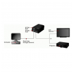 ethernet to dvi video adapter ip2dvi-ethernet-to-dvi-video-adapter-ip2dvi-144046-164636-133498.png