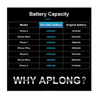 baterija aplong za iphone 8g (2230mah).-baterija-aplong-za-iphone-8g-2230mah-155772-182878-140792.png