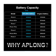 baterija aplong za iphone 6 plus (3520mah).-baterija-aplong-za-iphone-6-plus-3520mah-155767-182848-140787.png