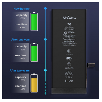 baterija aplong za iphone xs max (3710mah)-baterija-aplong-za-iphone-xs-max-3710mah-169595-226781-152123.png