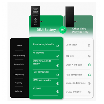 baterija deji (cracked) za iphone 11 (3110 mah)-baterija-deji-cracked-za-iphone-11-3110-mah-157387-255254-157387.png