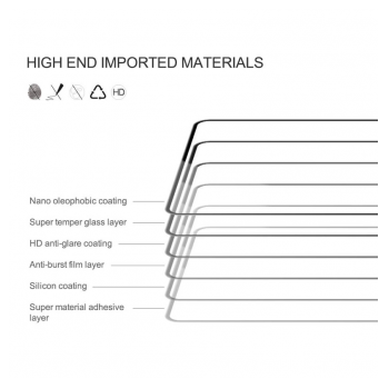 zastitno staklo nillkin cp+ pro (0,33mm) za  xiaomi redmi note 13 5g crno-zastitno-staklo-nillkin-cp-pro-033mm-za-xiaomi-redmi-note-13-5g-crno-159158-256089-159158.png