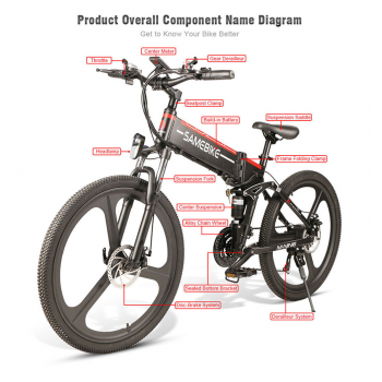 elektricni bicikl samebike l026 500w beli-elektricni-bicikl-samebike-l026-500w-beli-159292-255606-159292.png