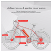 elektricni bicikl samebike sy26 350w beli-elektricni-bicikl-samebike-sy26-350w-beli-159293-255655-159293.png