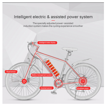 elektricni bicikl samebike sy26 350w beli-elektricni-bicikl-samebike-sy26-350w-beli-159293-255655-159293.png