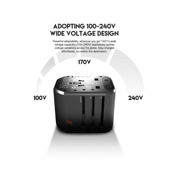 univerzalni multi adapter fantech tac1 power cube 20w pd qc 3.0 20w crni-univerzalni-multi-adapter-fantech-tac1-power-cube-20w-pd-qc-30-20w-crni-163766-283198-163766.png