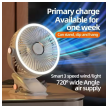 mini led ventilator sa zakackom 2000 mah plavi-mini-led-ventilator-sa-zakackom-2000-mah-plavi-164001-293583-164001.png