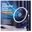 mini led ventilator sa zakackom 2000 mah plavi-mini-led-ventilator-sa-zakackom-2000-mah-plavi-164001-293586-164001.png