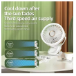 mini led ventilator sa zakackom 2000 mah plavi-mini-led-ventilator-sa-zakackom-2000-mah-plavi-164001-293588-164001.png
