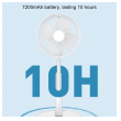 ventilator sa podesivom visinom i daljinskim upravljacem beli-ventilator-sa-podesivom-visinom-i-daljinskim-upravljacem-beli-163998-292253-163998.png