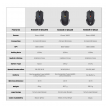 mis gaming wireless fantech wg12r raigor iii beli-mis-gaming-wireless-fantech-wg12r-raigor-iii-beli-164802-288606-164802.png
